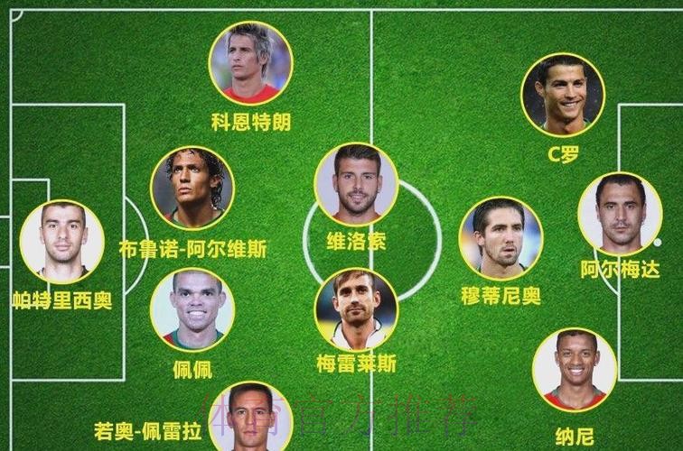世界杯葡萄牙C罗阵容解析深度解读 世界杯葡萄牙C罗阵容解析深度解读