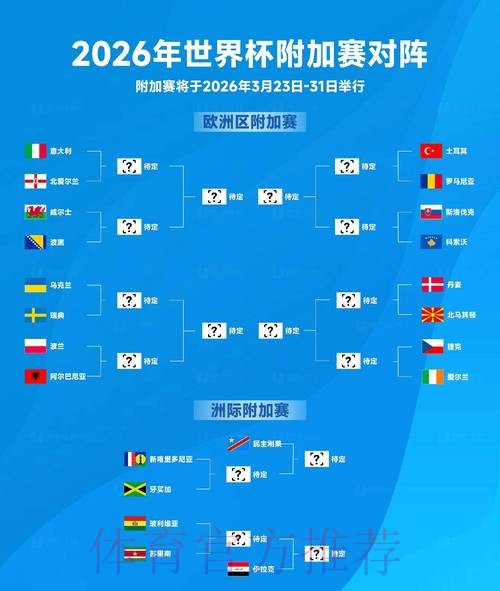 世界杯比赛结果在哪里看